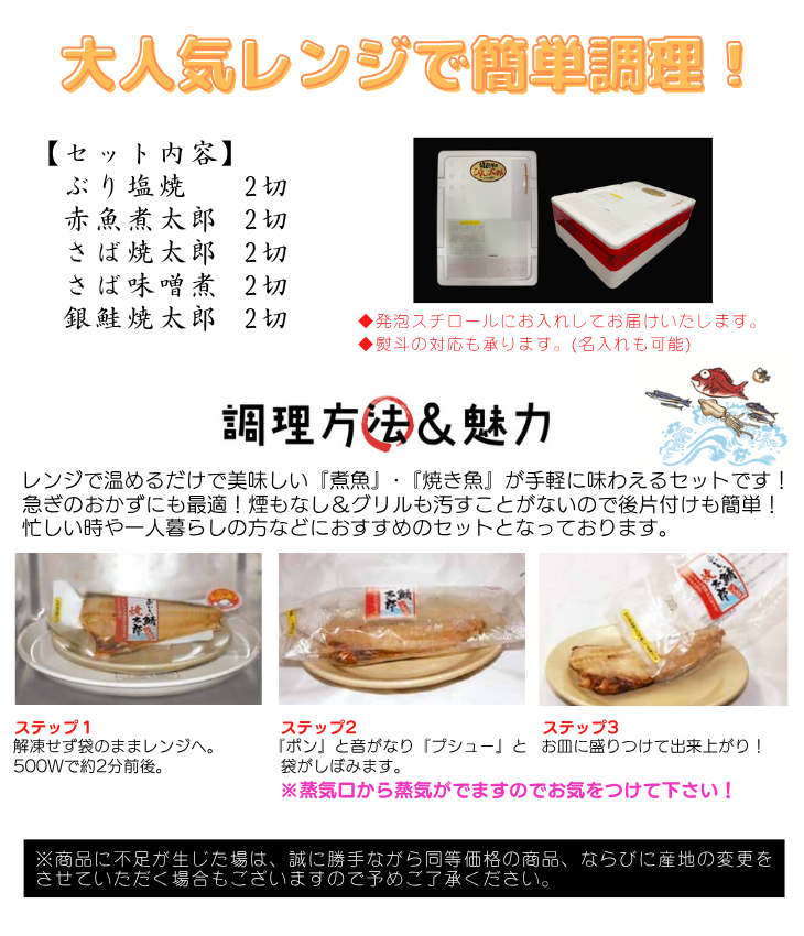らくらくW