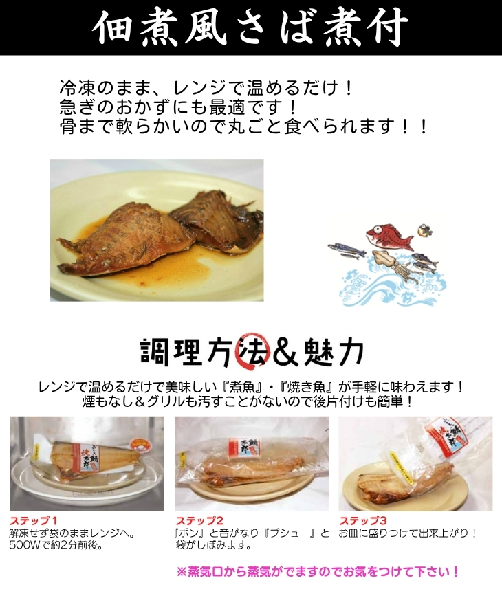 さば